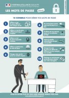 mots de passe en fiche mÃ©mo
